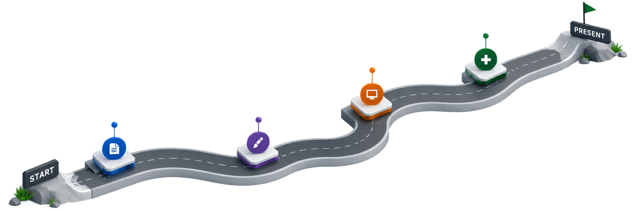 3D Isometric Winding Career Road