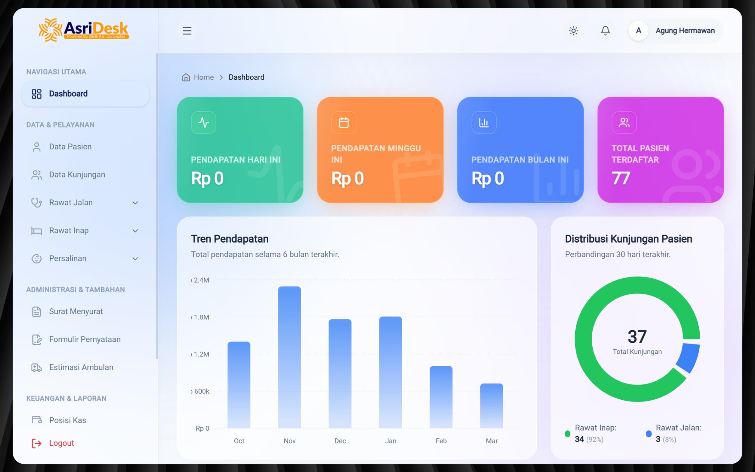 Web Administration System